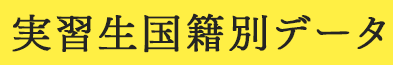 実習生国籍別データ  